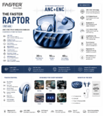 The Faster Raptor (FBT-430) - Image 2